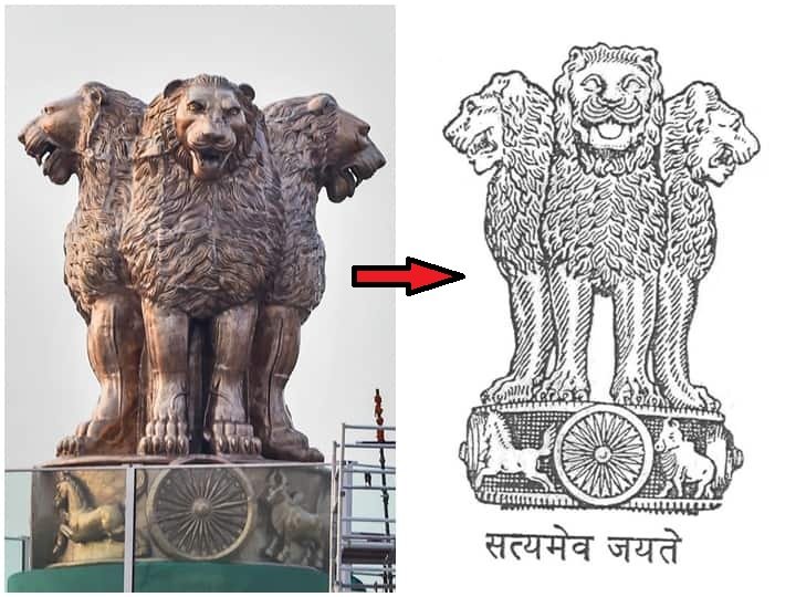 India National Emblem - Lion Capital of Ashoka